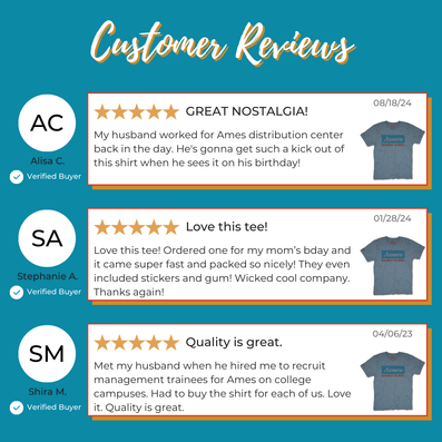 Ames Discount Department Store T-Shirt Reviews Gray