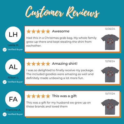 Catskill Game Farm New York T-Shirt Reviews Gray