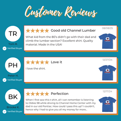 Channel Home Centers T-Shirt Reviews Bright Blue