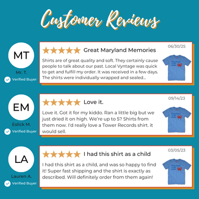 Maryland Is For Crabs T-Shirt Reviews Royal Blue