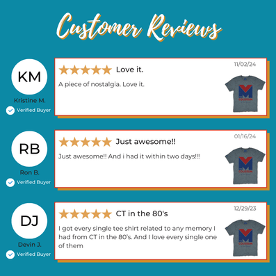 New Haven Coliseum T-Shirt Reviews Gray