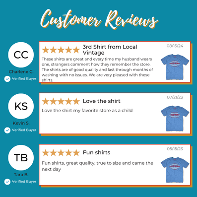 Child World Toy Stores T-Shirt Reviews Royal Blue