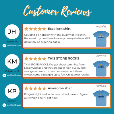 Fotomat T-Shirt Reviews Light Blue