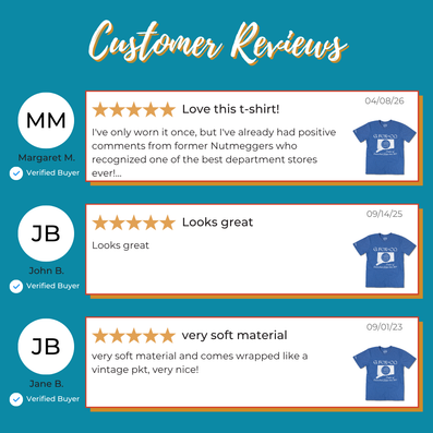 G. Fox Connecticut T-Shirt Reviews Bright Blue