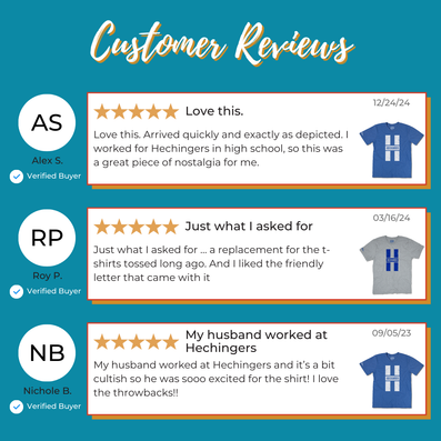 Hechinger T-Shirt Reviews
