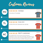 Jamesway T-Shirt Reviews