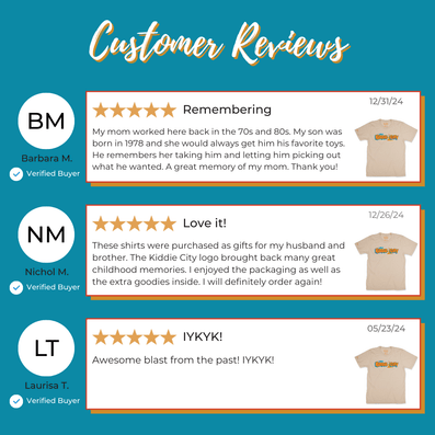 Kiddie City Toy Store T-Shirt Reviews Beige