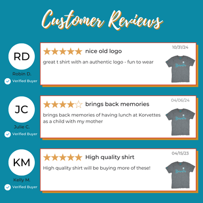 Korvette Department Store T-Shirt Reviews Gray