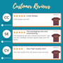Laneco Supermarket T-Shirt Reviews Burgundy