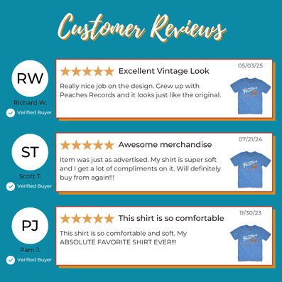 Peaches Records & Tapes T-Shirt Reviews Royal Blue