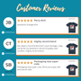 Perry Drug Stores T-Shirt Reviews Dark Blue