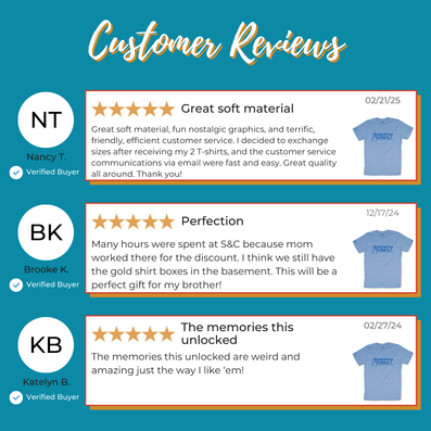 Strawbridge And Clothier Department Store T-Shirt Reviews Light Blue