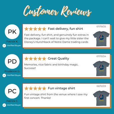 The Centrum Worcester Massachusetts T-Shirt Reviews Gray