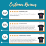 The Summit Arena Houston Texas T-Shirt Reviews Dark Gray