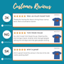 York Steak House T-Shirt Reviews Bright Blue