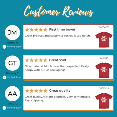 Zayre Discount Department Store T-Shirt Reviews